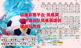 亿盛彩票平台-风暴英雄创建战队风暴英雄创建战队教程